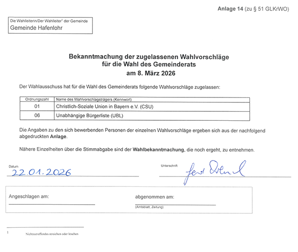 Zugelassene Wahlvorschläge Seite 2